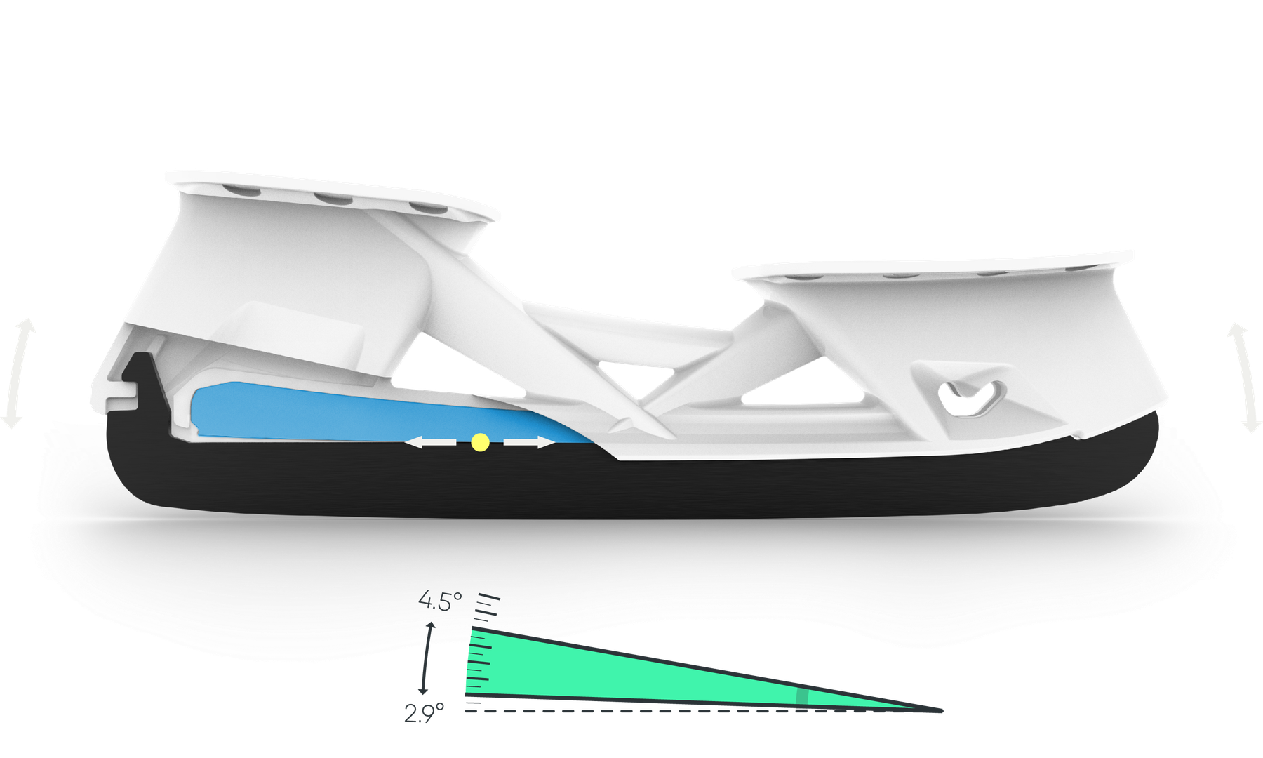 Marsblade I2 Flow Motion, mer stål mot isen